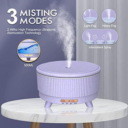 Diffusers for Essential Oils - Large Room Humidifier 500ml with Remote
