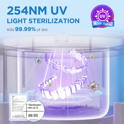 Dental Ultrasonic Retainer Cleaner Machine – 45kHz, 200ml, Digital Timer, UV Light