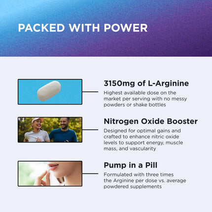 Dr. Emil L-Arginine 3150mg | 90 Tablets | Nitric Oxide, Vascularity & Heart Health