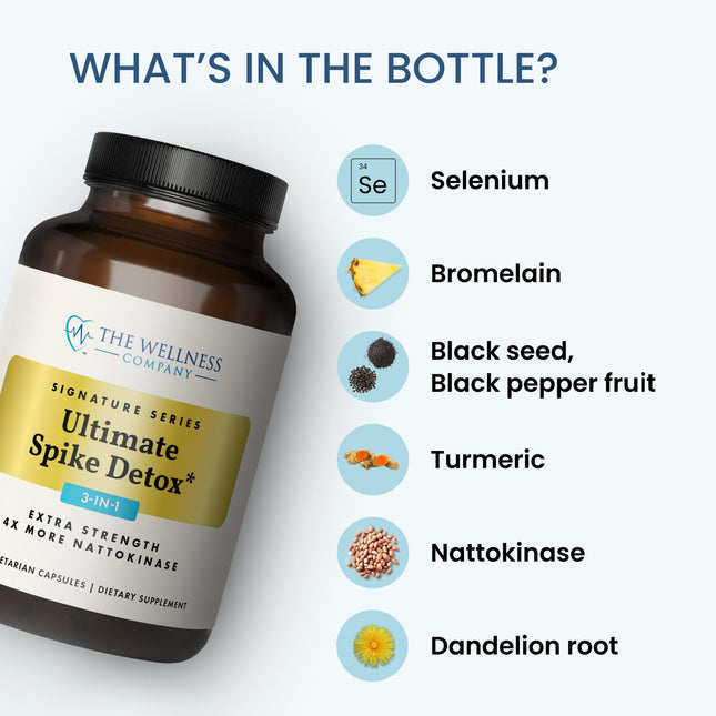 The Wellness Company Ultimate Spike Detox – 3-in-1 Nattokinase, Turmeric & Bromelain | 60ct