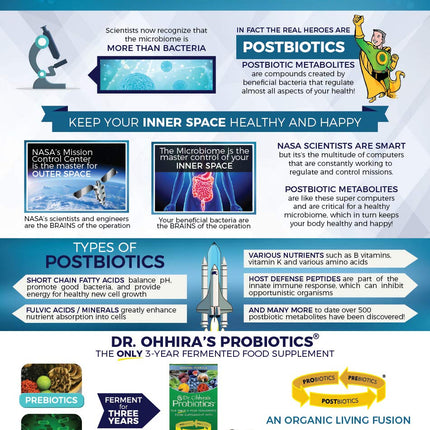 Dr. Ohhira’s Probiotics Original Formula - 3-Year Fermented Prebiotics, 30 Capsules