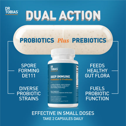 Dr. Tobias Deep Immune Probiotics & Prebiotics – Dual Action Digestive Support (120 Capsules)