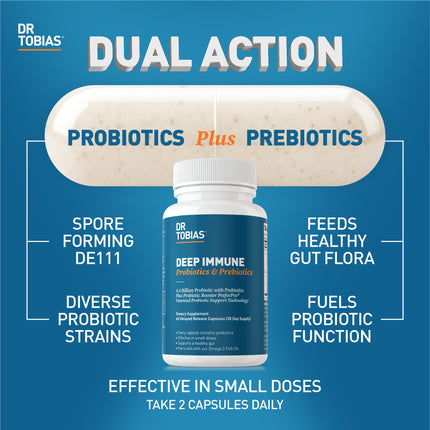 Dr. Tobias Deep Immune Probiotics & Prebiotics – 60 Capsules (30 Servings)