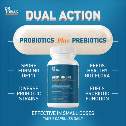Dr. Tobias Deep Immune Probiotics & Prebiotics – Dual Action Digestive & Immune Support, 180 Capsules