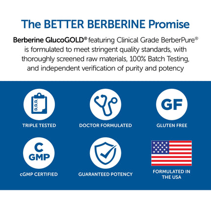 Dr. Whitaker’s Berberine GlucoGold — 1500 mg Berberine with Cinnamon & Banaba (90 Tablets)
