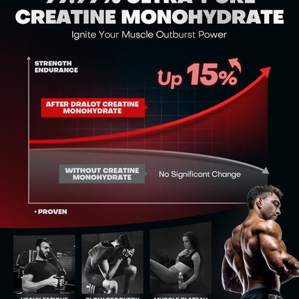 Dralot 99.99% Creatine Monohydrate Gummies – 5X Energy, 15% Strength, Vegan Pre-Workout Complex