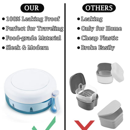 Denture Case - Leak-Proof Travel Box with Magnetic Mirror & Strainer