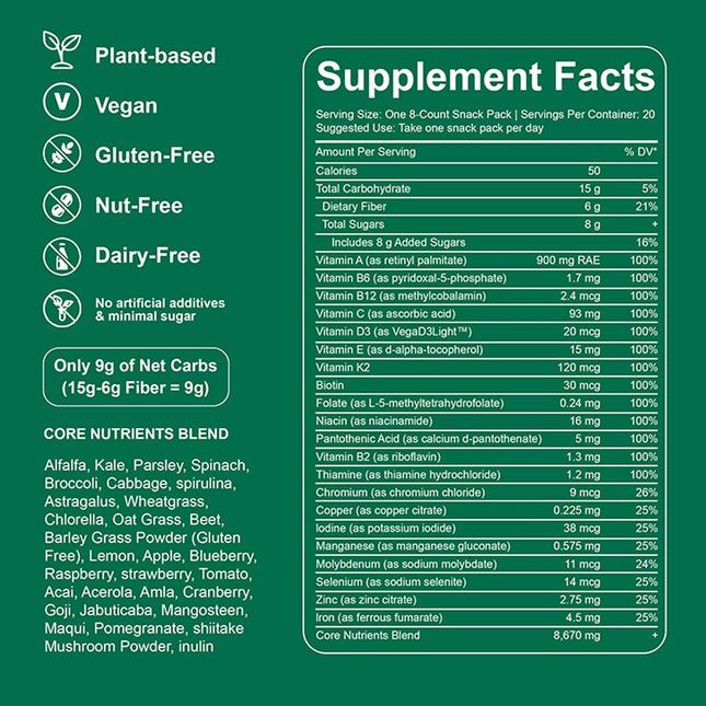 DYDUON Greens Gummies – Daily Greens with Organic Chlorella & Spirulina