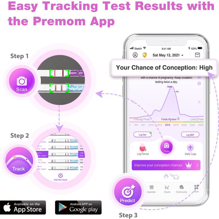 Easy@Home Ovulation Test Strips (100-pack) Value Pack – Reliable Ovulation Predictor Kit & Fertility Test (100 Tests)