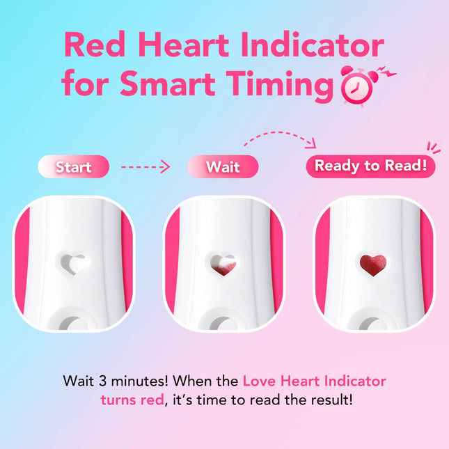 Easy@Home Smart Timing Pregnancy Test – Early hCG Detection, Fast Results (5 Pack)