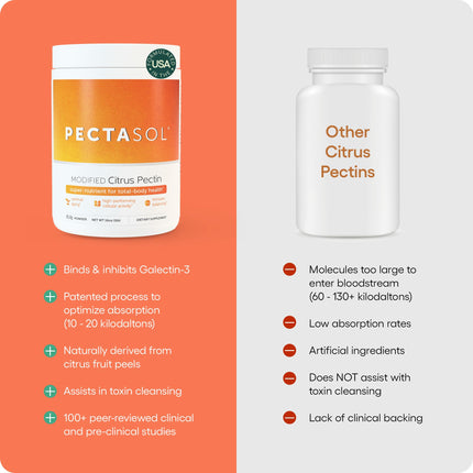 EcoNugenics PectaSol Modified Citrus Pectin – 454g Powder – Total-Body Health, Immune Support & Galectin-3 Maintenance