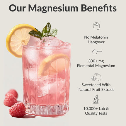 BIOptimizers Magnesium Breakthrough Drink – 8 Magnesium Forms, Electrolytes & Sleep | Raspberry Lemon