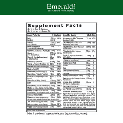 EMERALD LABS Men's 45+ Clinical Multi – Multivitamin for Bone & Heart Health | Gluten-Free & Vegetarian | 120 Veg Capsules