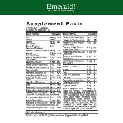 Emerald Labs Prenatal Clinical Multi with Methylfolate & Albion Gentle Iron – Gluten-Free