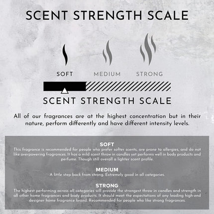 ENVIRONMENT WN 10ml Roll-On Perfume – Jasmine, Green Melon & Lily, Resort-Inspired, Vegan