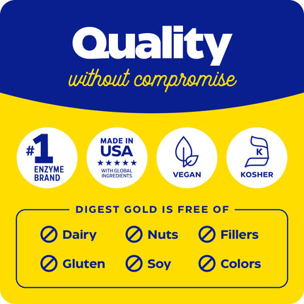 Enzymedica Digest Gold + ATPro, Maximum Strength, Fast-Acting, Helps Digest Large Meals, Prevents Bloating and Gas, 240 Count (FFP)