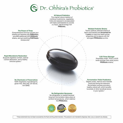 Dr. Ohhira's Probiotics Professional Formula - 120 Capsules, Postbiotic Metabolites