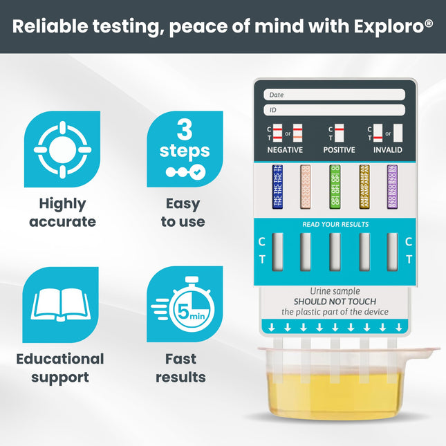 Exploro 5 Panel At-Home Drug Test Kit – Urine Test for THC, Cocaine, Opiates, Amphetamines and Benzodiazepines