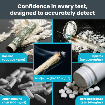 Exploro 5 Panel At-Home Drug Test Kit – Urine Test for THC, Cocaine, Opiates, Amphetamines and Benzodiazepines