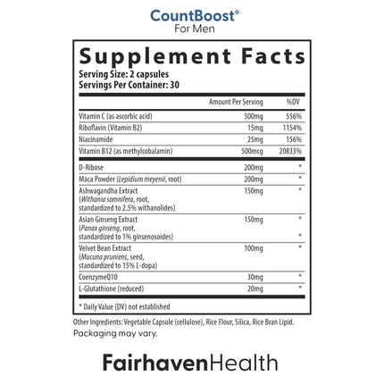Fairhaven Health FertilAid for Men, MotilityBoost, and CountBoost Combo | Men’s Fertility Supplements