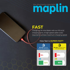 Maplin 4 Port USB Wall Charger 3x USB-A 2 1x USB-C PD QC 3.0 20W High Speed Charging