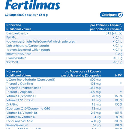 Fertilmas Natural Fertility Support for Men | L-Carnitine, Zinc, Vitamin D3, Folic Acid | Made in Germany | 1 Month