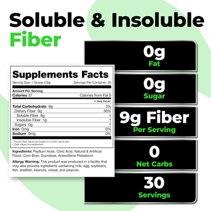 Fiberlyze Psyllium Fiber Supplement – Species Nutrition, Fruit Punch, 30 Servings