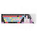 Magic keyboard with numeric pad
