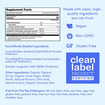 FIRST DAY Teens’ Gut Sustainer Gummies – 3-in-1 Prebiotic, Probiotic & Postbiotic