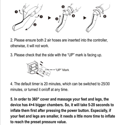 FIT KING Air Compression Leg & Foot Boots Massager – Circulation, Edema Support, 3 Modes