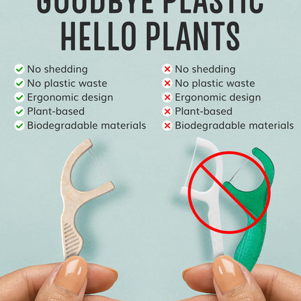 Biodegradable Floss Picks (100pcs) – Plant-Based, Vegan, Eco Mint