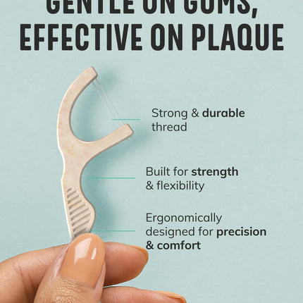 Biodegradable Floss Picks (100pcs) – Plant-Based, Vegan, Eco Mint