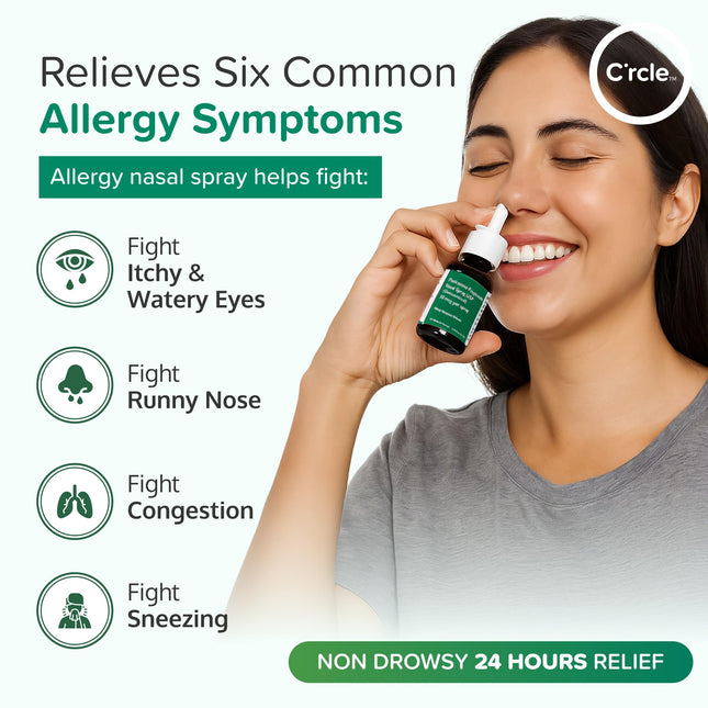 FlutiCare Fluticasone Nasal Spray – 24-Hour Non-Drowsy Allergy Relief, 50 mcg, 3 Month Supply