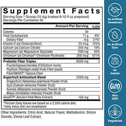 Force Factor Diet Aid Powder – Metabolism Booster, Chromax Chromium, 30 Servings