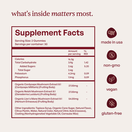 Forest Caps Mushroom Gummies – Lion’s Mane, Reishi & Cordyceps