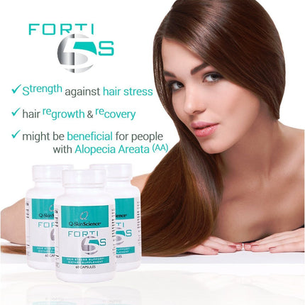 Forti5-S Supplement 60 Count – Hair Growth Support & Antioxidants