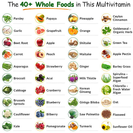 Wholesome Wellness Whole Food Multivitamin for Men – Vegan, Non-GMO, 120 Tablets