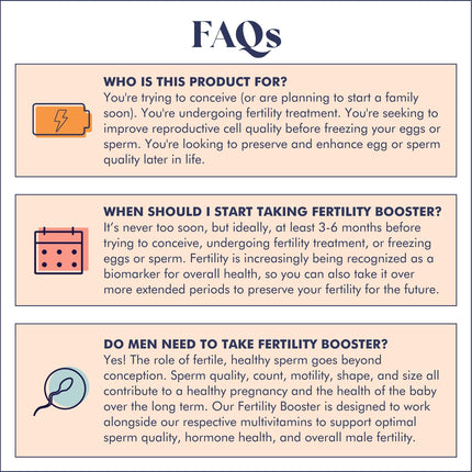 FullWell Fertility Booster for Men & Women | Dietitian-Formulated Conception Support
