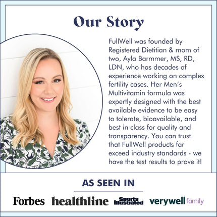 FullWell Fertility Multivitamin for Men & Women | Daily Conception Support & Sperm Health | Dietitian-Formulated