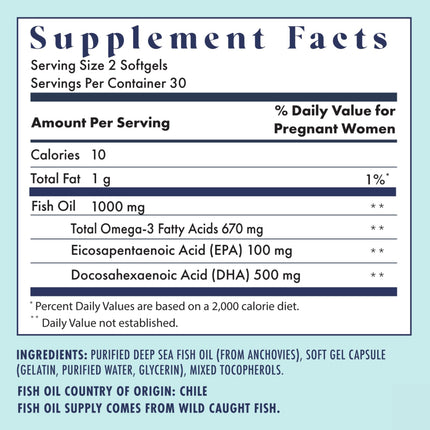 FullWell Fertility Trio – Prenatal Vitamin Lemon + DHA & Fertility Booster | 26+ Nutrients, 30 Servings