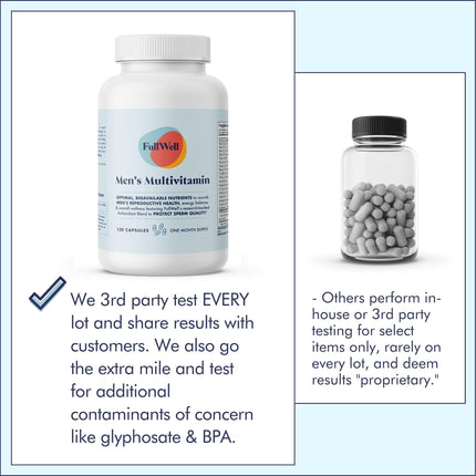 FullWell Fertility Multivitamin for Men & Women | Daily Conception Support & Sperm Health | Dietitian-Formulated
