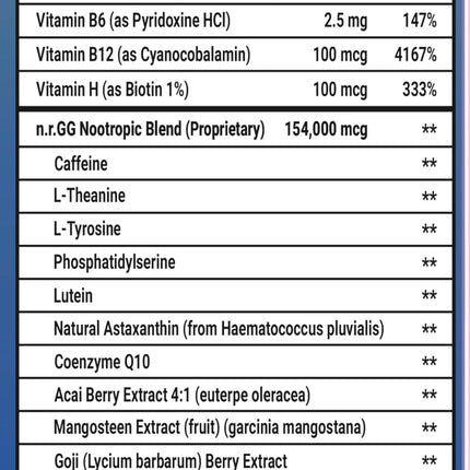 Gamer Supps GG Energy Goof Juice by MoistCr1TiKaL – 100 Servings, Keto Friendly, Sugar Free