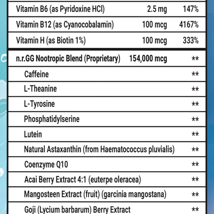 Gamer Supps GG Energy Chug Juice by LazarBeam – 100 Servings, Keto-Friendly, Sugar-Free