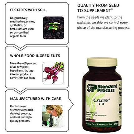 Gastrex by Standard Process - Digestion Support, GI Cleansing, 90 Capsules