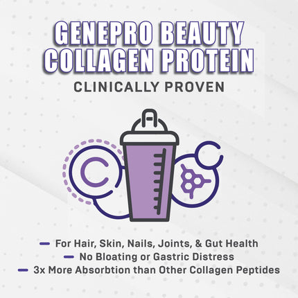 GENEPRO GEN. 3 Collagen Protein Powder – Unflavored, Lactose-Free, Gluten-Free (30 Servings)