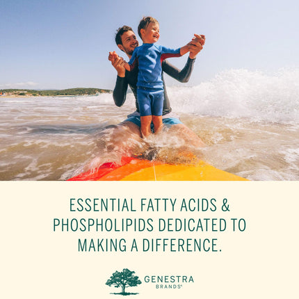 Genestra Brands Krill Oil | Omega-3, Phospholipids & Astaxanthin | 60 Capsules