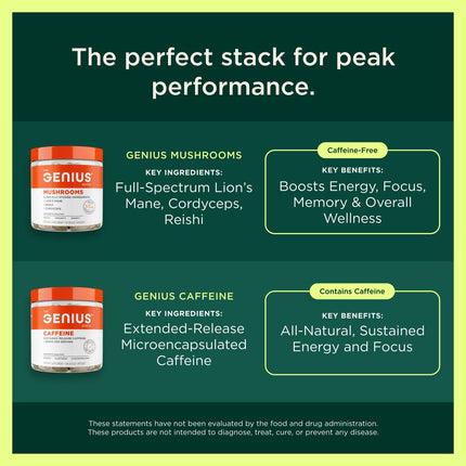 Genius Consciousness Nootropic Powder – Focus, Memory & Clarity | The Genius Brand – Watermelon