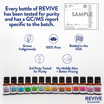 Geranium Essential Oil – 100% Pure Therapeutic Grade | Revive