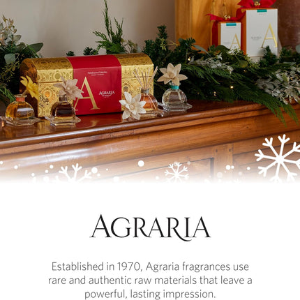 Blue Spruce Holiday PetiteEssence Diffuser, 1.7oz | Premium Room Fragrance by Agraria