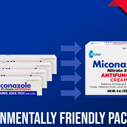 Globe Miconazole 2% Cream (4 Pack) – Antifungal Relief for Athlete's Foot, Jock Itch, Ringworm
